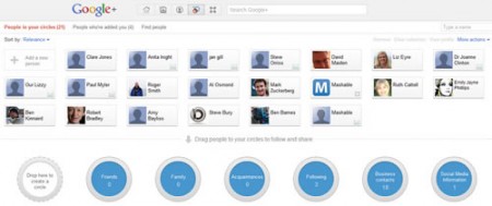google+circles google+circles
