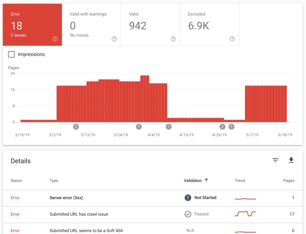 Google Search Console coverage screenshot