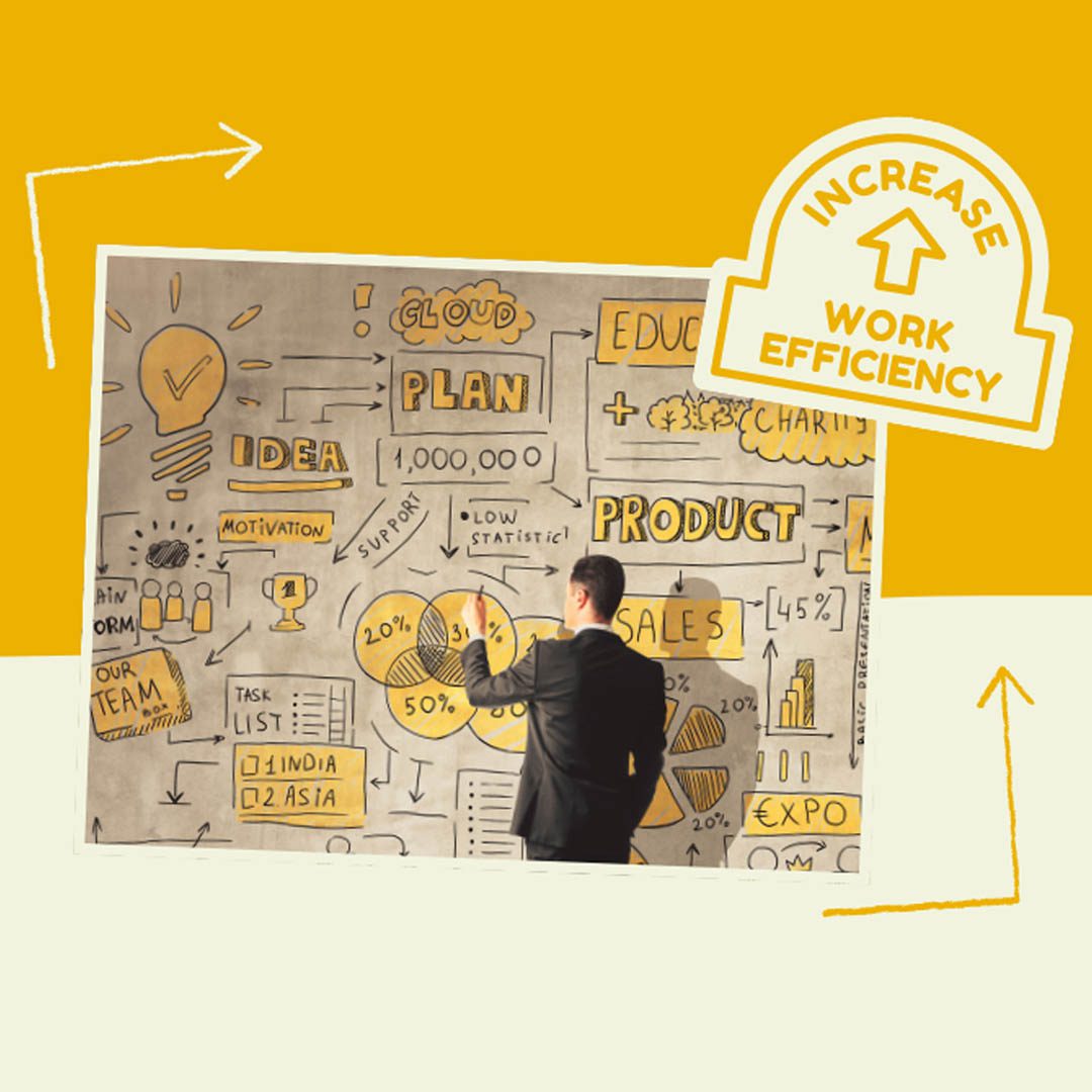 IMC13: Productivity at work