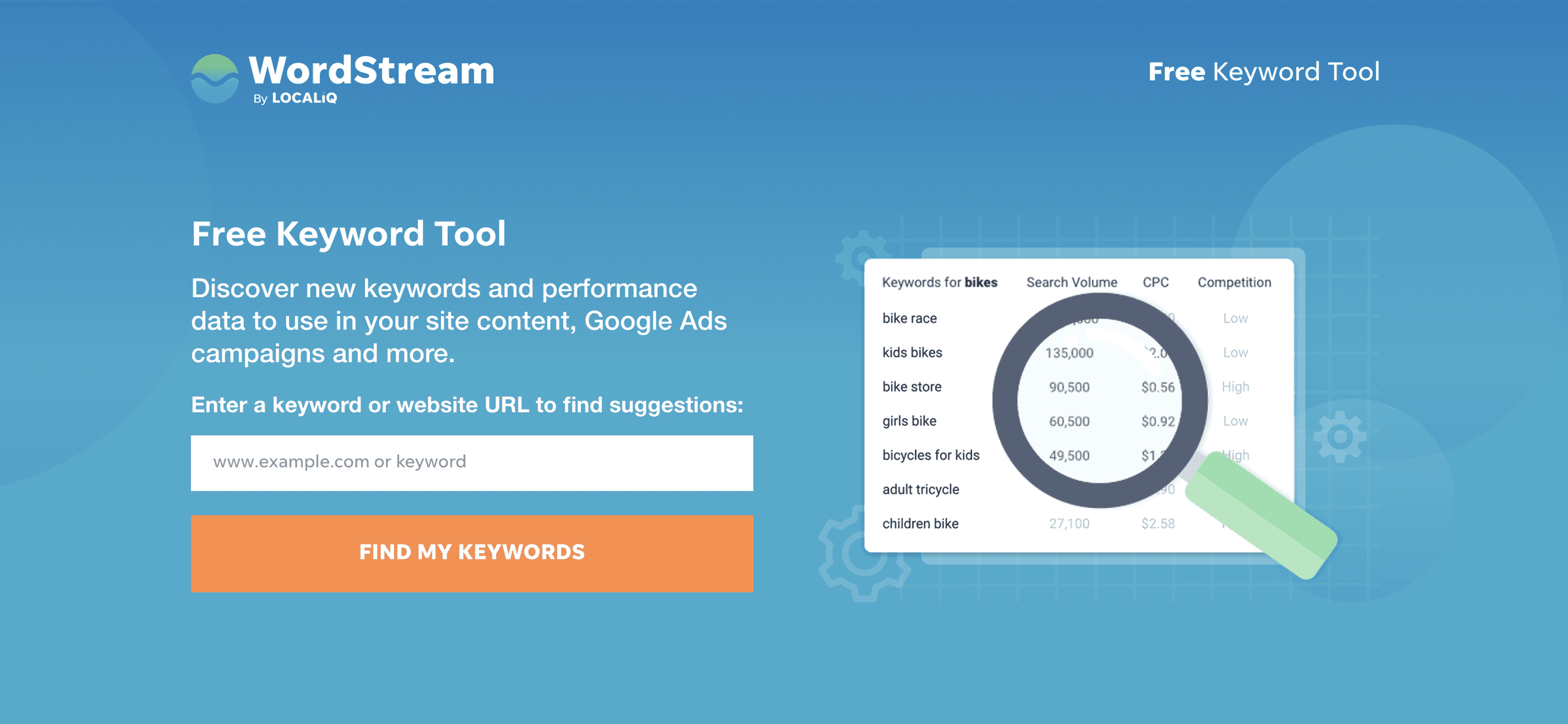 Keywords and Why They’re Important for SEO: A Step-by-Step Guide