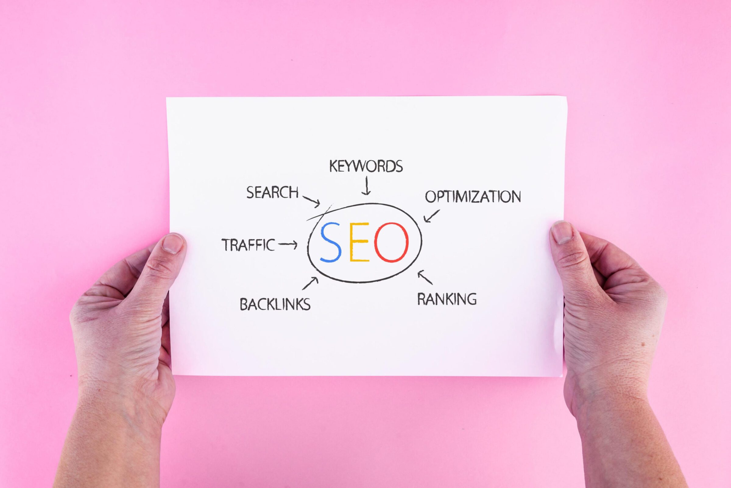 seo, search engine optimization.